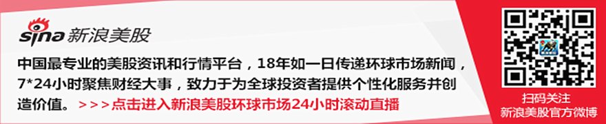 6月26日美股成交额前20:苹果股价收盘下跌6.1% 创2025年4月以来最大跌幅