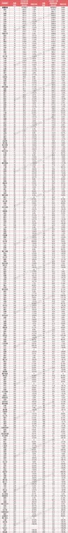 城市24小时 | 这个中部省份,想要自己的“义乌”